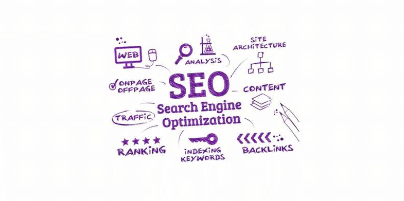 SEO Terimleri